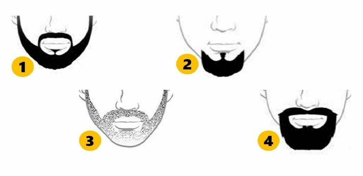 Bu test sizi sizden iyi anlatıyor: Sakal tarzınız gerçek kişilik özelliklerinizi ortaya çıkarıyor!