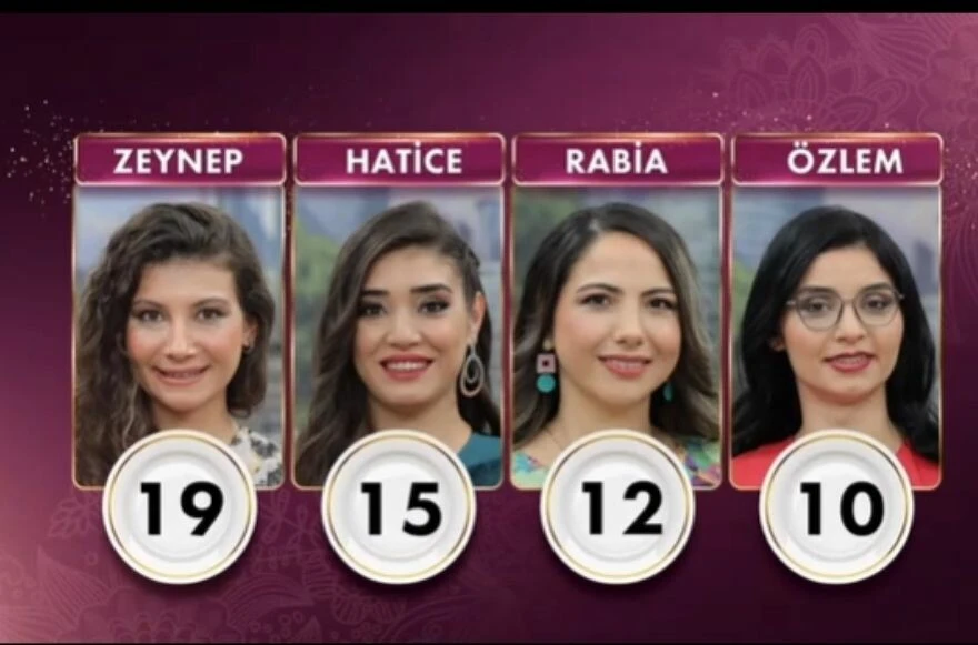 Gelinim Mutfakta 11 Ocak puan durumu! Gelinim Mutfakta toplam puan durumu!