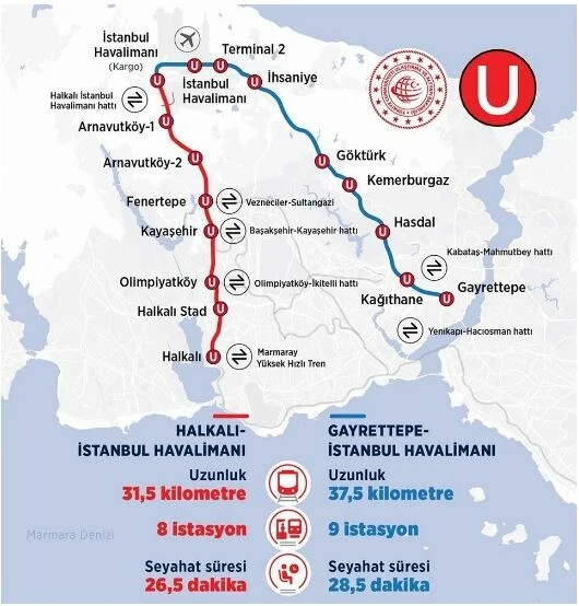 Kağıthane-İstanbul Havalimanı metro hattı 22 Ocak Pazar günü açılıyor