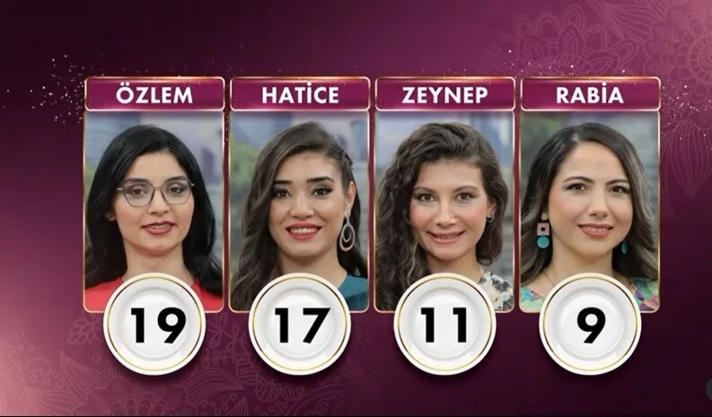 Gelinim Mutfakta çarşamba günü puan durumu! Gelinim Mutfakta <a href=