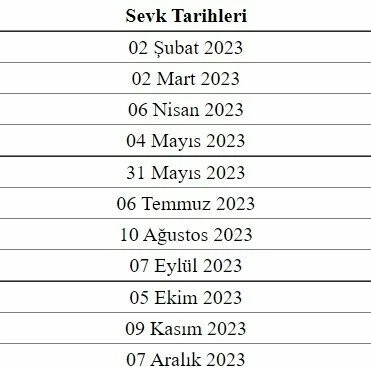 Son dakika: 2023 yılı bedelli askerlik yerleri açıklandı