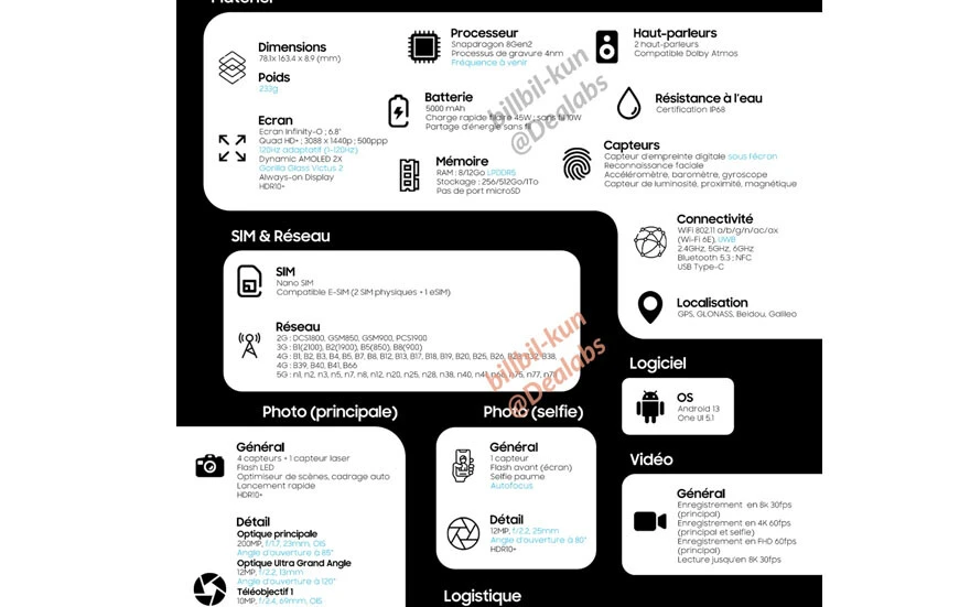 Samsung'un en iyi telefonu: Galaxy S23 Ultra özellikleri belli oldu, One UI 5.1 arayüzü de gün yüzüne çıktı!