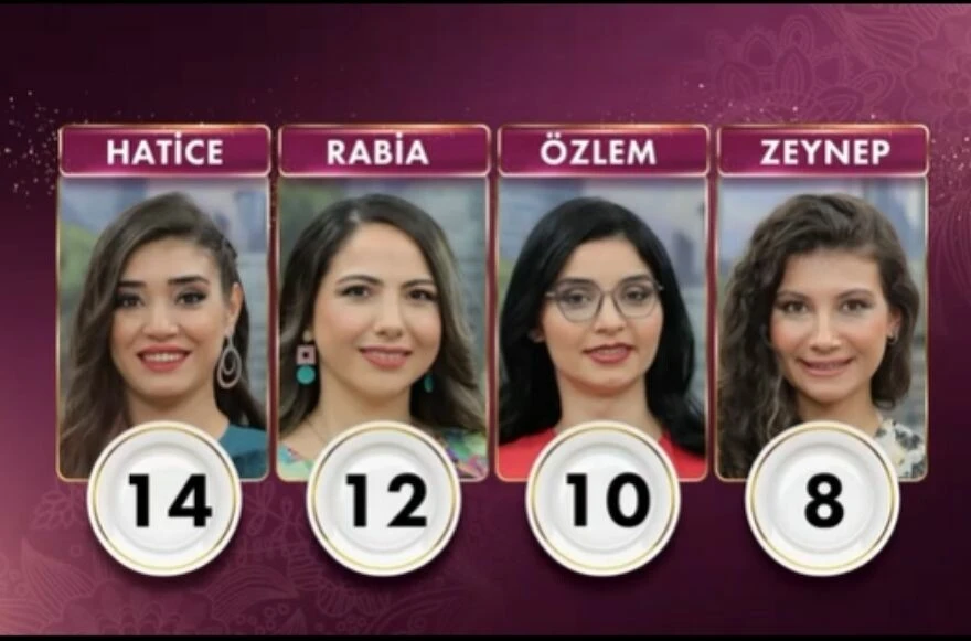 19 Ocak Gelinim Mutfakta kim birinci oldu? Gelinim Mutfakta bugün puan durumu! Akçaabat köftesi tarifi!
