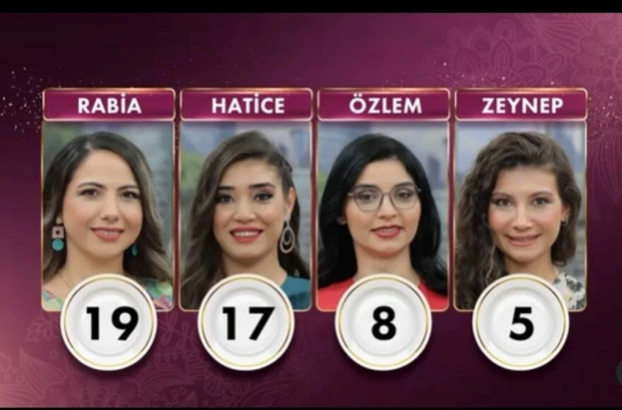 Gelinim Mutfakta bu hafta kim elendi? Gelinim Mutfakta haftanın birincisi kim oldu?