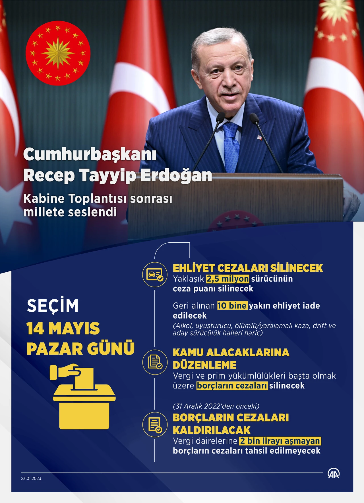 Cumhurbaşkanı Erdoğan müjdeli haberi duyurdu: Kamu borçlarına yapılandırma, vergi affı teklifi, ehliyet affı...