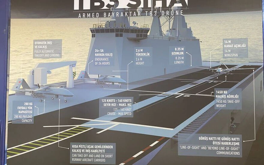 Bayraktar TB3 üretim hattında: Süleyman Soylu ziyaretinde dikkat çeken görüntü!