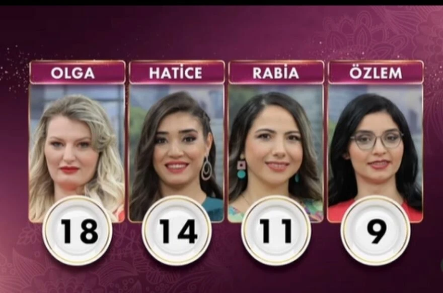 25 Ocak Gelinim Mutfakta kim birinci oldu? Gelinim Mutfakta puan tablosu!