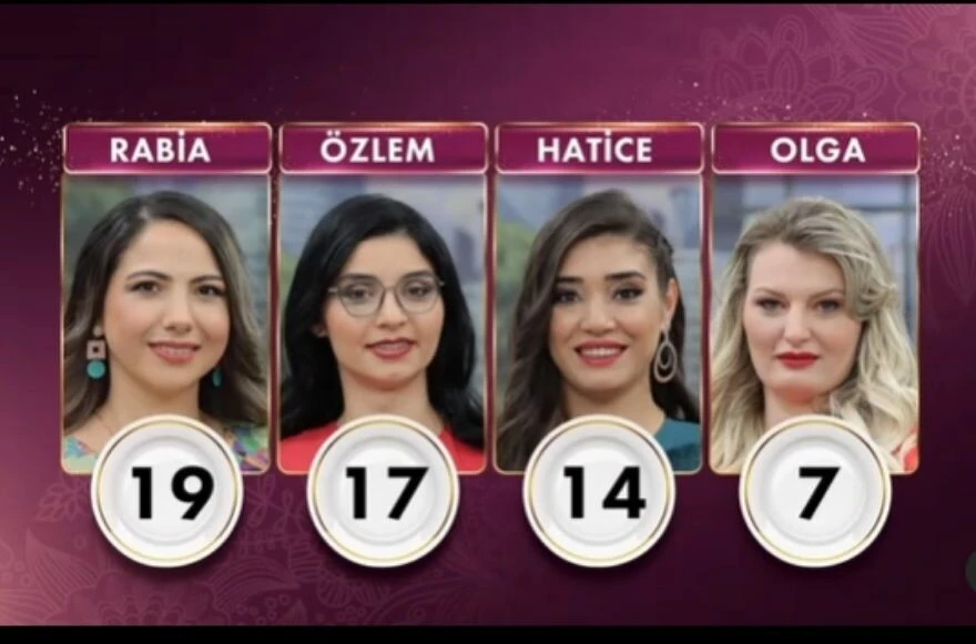 Gelinim Mutfakta 26 Ocak 2022 puan durumu! Gelinim Mutfakta'da bugün kim birinci oldu?