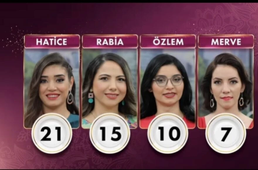 31 Ocak Gelinim Mutfakta kim birinci oldu? Gelinim Mutfakta bugün puan durumu!