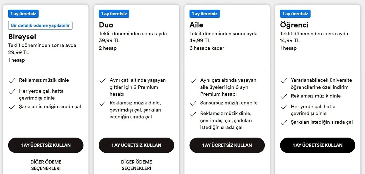 Müziğin tadı da kaçtı: Spotify Türkiye, abonelik ücretlerine zam yaptı! İşte yeni fiyatlar