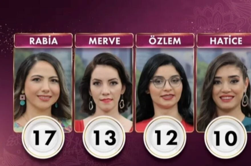 3 Şubat Gelinim Mutfakta kim birinci oldu? Gelinim Mutfakta bugün puan durumu! Tarçınlı çörek tarifi!