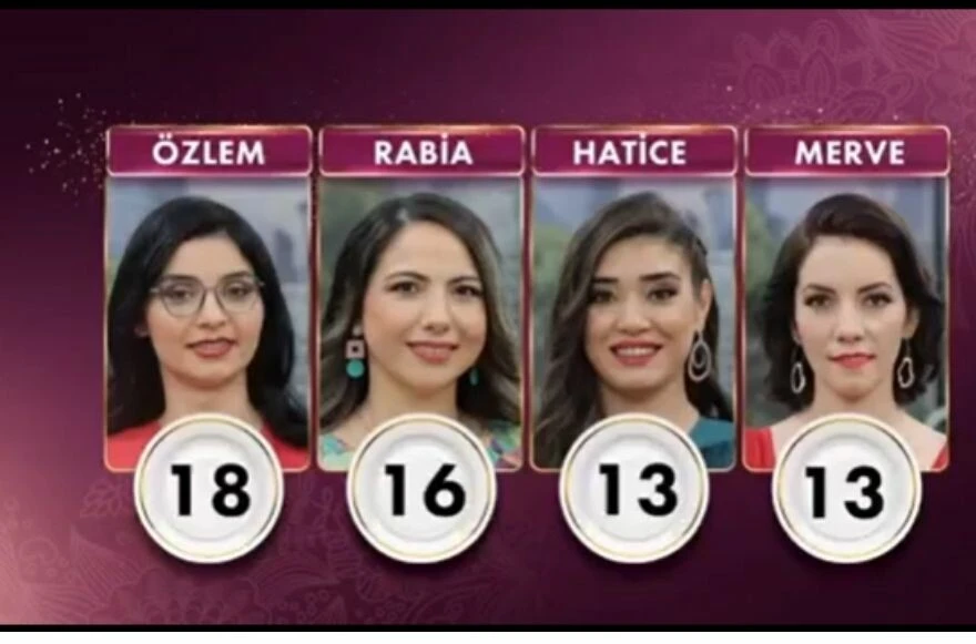 3 Şubat Gelinim Mutfakta kim birinci oldu? Gelinim Mutfakta bugün puan durumu! Tarçınlı çörek tarifi!