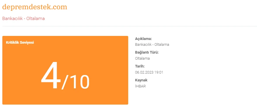 Sahte yardım sitelerine USOM engeli: Tep tek tespit edilip kapatıldılar