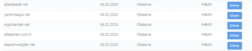 Sahte yardım sitelerine USOM engeli: Tep tek tespit edilip kapatıldılar