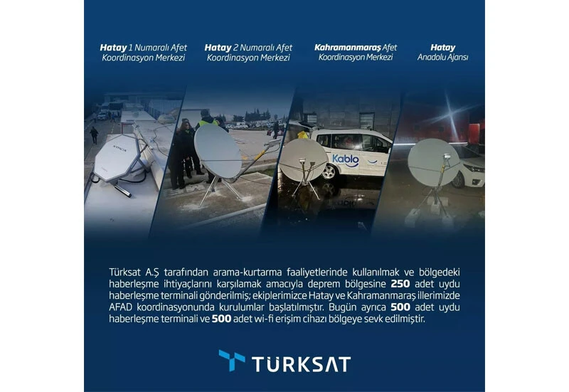 Türksast, deprem bölgesine 250 adet uydu haberleşme terminali gönderdiğini açıkladı