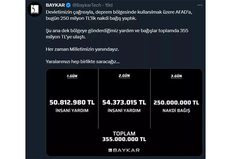 Baykar'dan 300 milyon TL'lik yeni yardım: 'Rahmetli babamızın adına gerçekleştirdik'