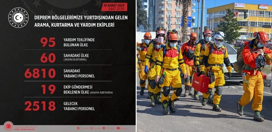 Son dakika! Kahramanmaraş depreminde 5. gün: Bilanço ağırlaşıyor, can kaybı 20 bini geçti