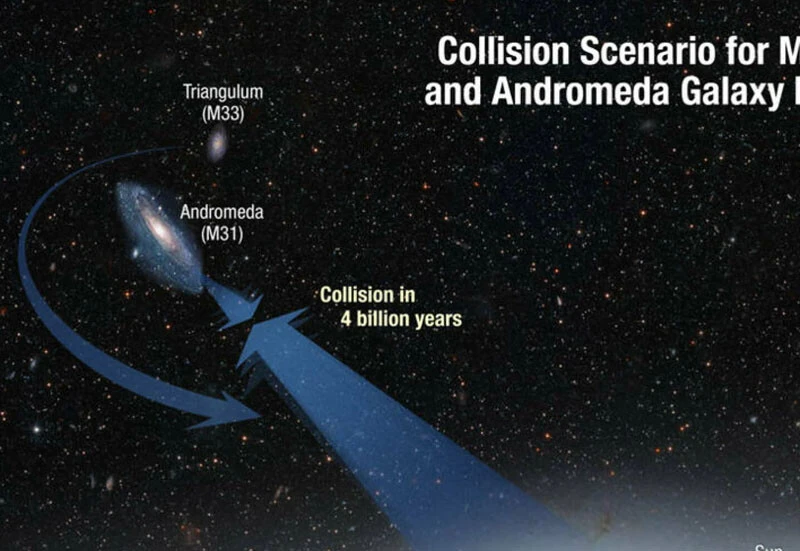 Bu olay nadir yaşanıyor: Hubble Teleskobu üç gökadanın çarpışmasını yakaladı!