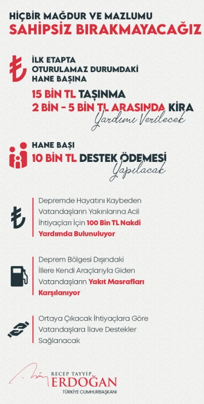 Son dakika! Cumhurbaşkanı Erdoğan'dan Kılıçdaroğlu'na 'SPK' tepkisi: Hep yalanlarla hareket ettin