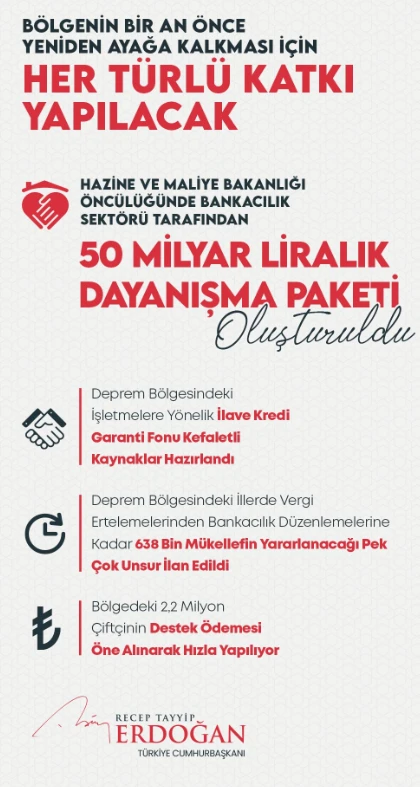 Son dakika! Cumhurbaşkanı Erdoğan'dan Kılıçdaroğlu'na 'SPK' tepkisi: Hep yalanlarla hareket ettin