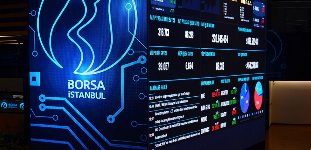 50’den fazla şirket 23,2 milyar lira! Hisse geri alımları borsayı uçurdu, artış devam edecek