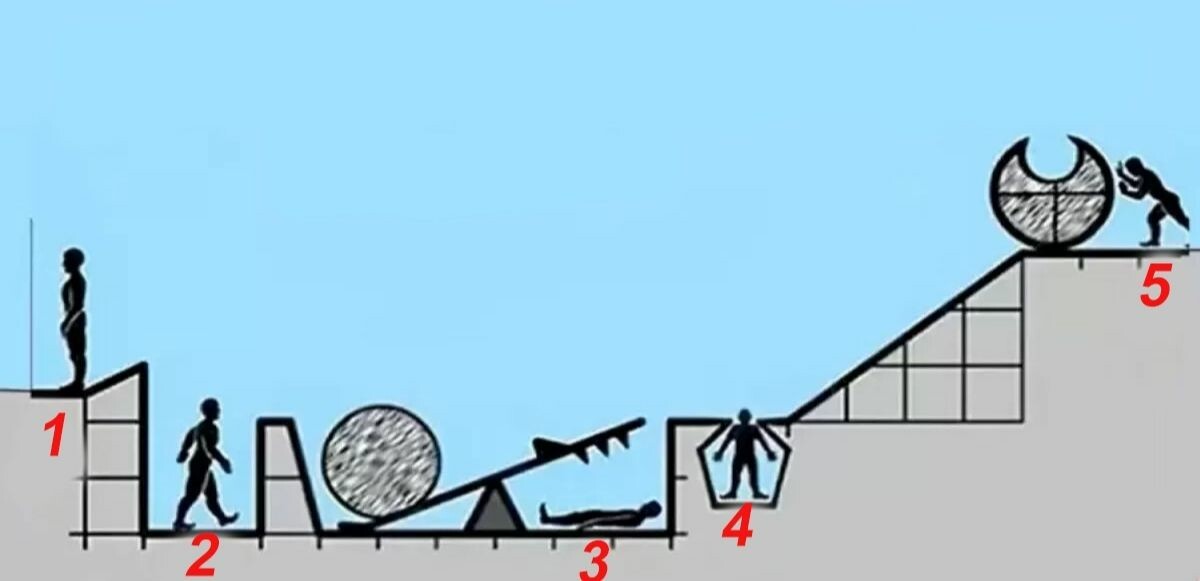 60 saniyede çözebilenlerin IQ’su 140 çıkıyor! 5 Numaralı adam taşı iterse kim ölür?