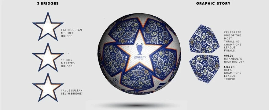 Şampiyonlar Ligi finalinde kullanılacak topun tanıtımı yapıldı: Motif ve tarih meşin yuvarlağa işlendi