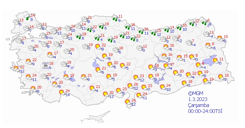 Rüzgar ve yağmura dikkat! Meteoroloji güncel hava tahmin raporunu paylaştı