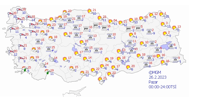 Rüzgar ve yağmura dikkat! Meteoroloji güncel hava tahmin raporunu paylaştı