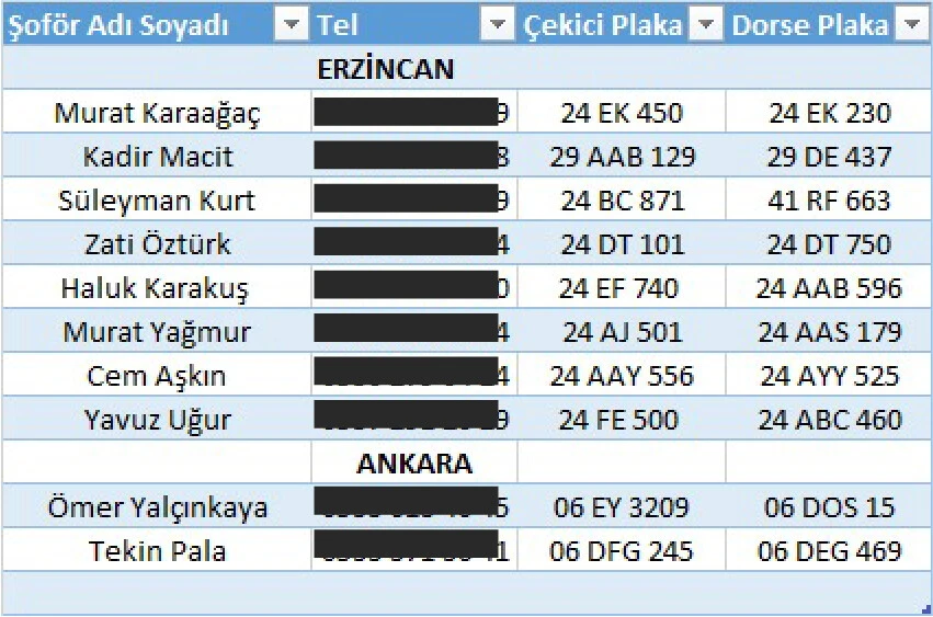 Haluk Levent sosyal medyadan duyurdu! Ahbap Derneği'nden 'çadır' açıklaması: Kızılay ile 2 bin 50 adet çadır için sözleşme yapıldı