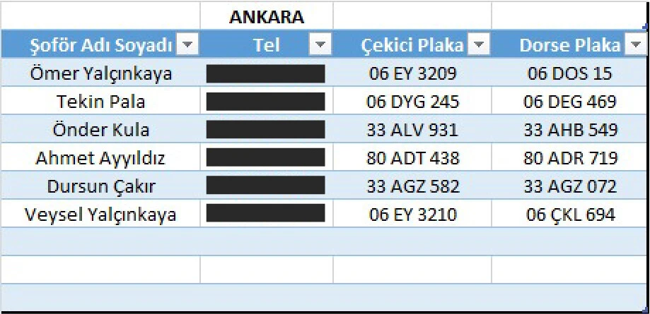 Haluk Levent sosyal medyadan duyurdu! Ahbap Derneği'nden 'çadır' açıklaması: Kızılay ile 2 bin 50 adet çadır için sözleşme yapıldı