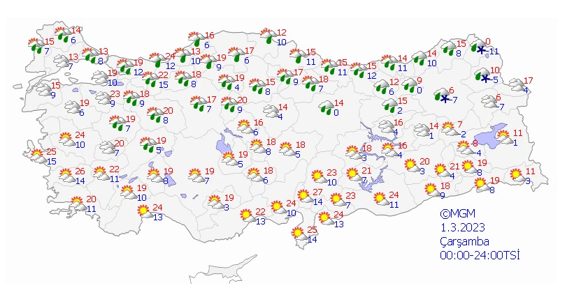 Şubat ayının son gününde hava nasıl olacak? Meteoroloji’den toz taşınımı ve sağanak uyarısı!