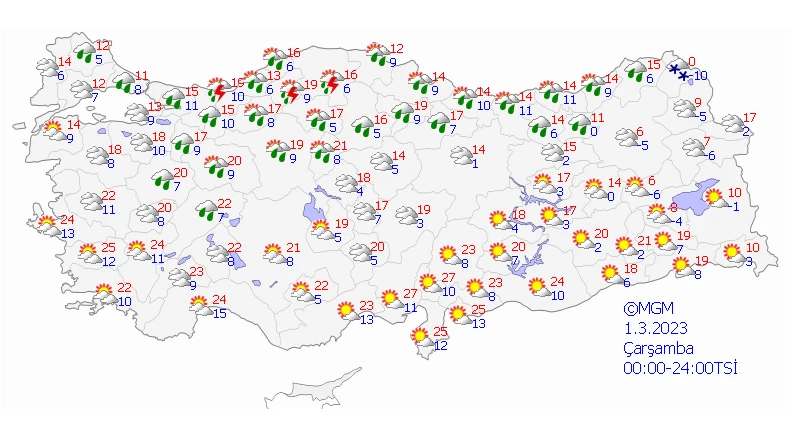 Meteoroloji uyardı! Sıcaklılar düşüşe geçti, çamur yağacak (Güncel hava tahmin raporu)