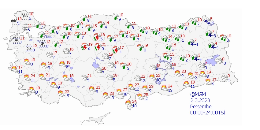 Meteoroloji bölge bölge uyardı! Sağanak ve kar yağışına dikkat