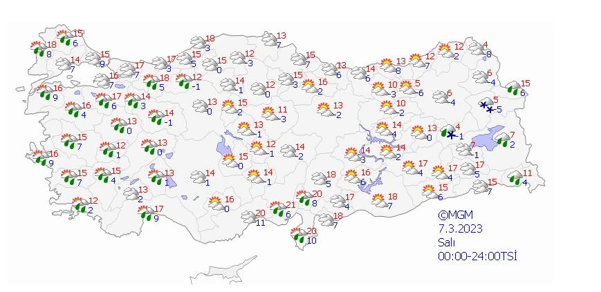 Sağanak şiddetini azaltıyor, sıcaklıklar tekrar yükselişe geçti