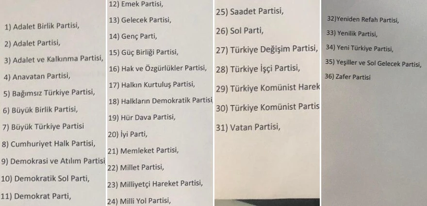 Son dakika! YSK'dan '14 Mayıs' kararı: Seçime 36 parti katılacak