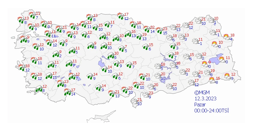 Sıcaklıklar düşüşe geçti, sağanak şiddetini artırdı! Meteoroloji son raporunu paylaştı