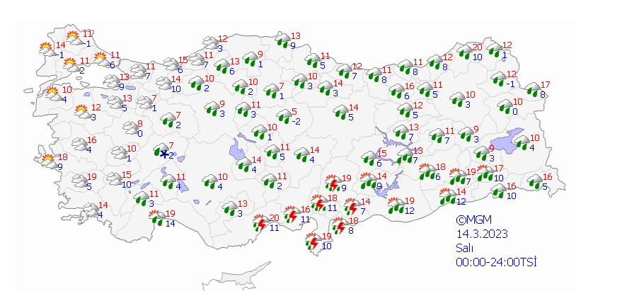 Sıcaklıklar düşüşe geçti, sağanak şiddetini artırdı! Meteoroloji son raporunu paylaştı