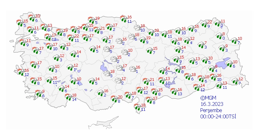 Sıcaklıklar düşüşe geçti, sağanak şiddetini artırdı! Meteoroloji son raporunu paylaştı