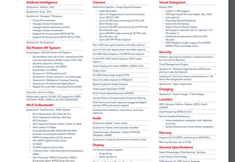 Orta sınıf telefonlar uçuşa geçecek: Qualcomm Snapdragon 7+ Gen 2 duyuruldu: 200 Megapiksel kamera desteği ve dahası!