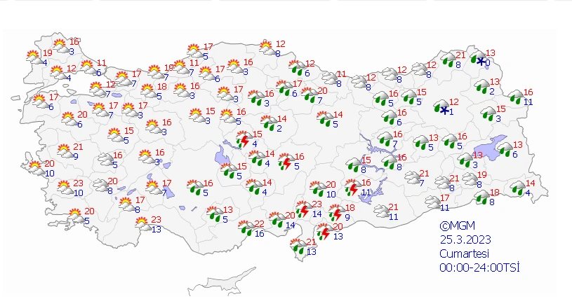 Bu hava hasta eder! Güneşli havaya aldanmayın: Meteoroloji uyarılarını peş peşe sıraladı