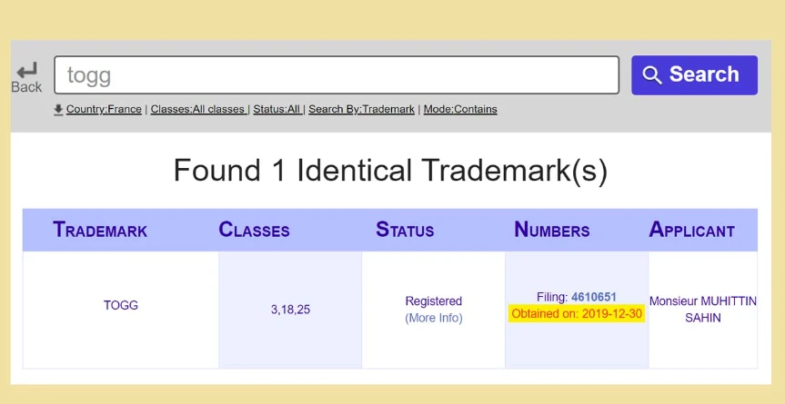 Fransa'da TOGG'a gurbetçi engeli! Marka tescili için erken davrandı 