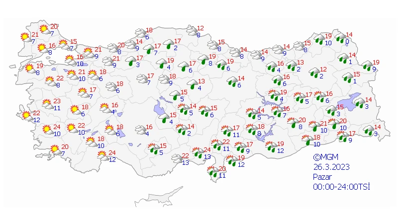 Sağanak çok kuvvetli dönüyor! Sıcaklıklar düşüşe geçti, Meteoroloji uyarılarını peş peşe sıraladı