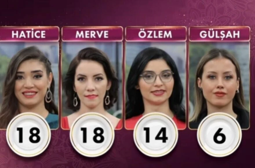 22 Mart Gelinim Mutfakta puan durumu! Gelinim Mutfakta bugün kim birinci oldu? Semirseğin tarifi!