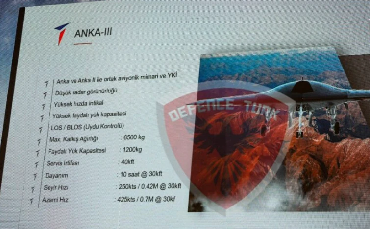 TUSAŞ'ın Anka-3'ü 40 bin feet'te fark atacak! Gizli özellikleri ortaya çıktı