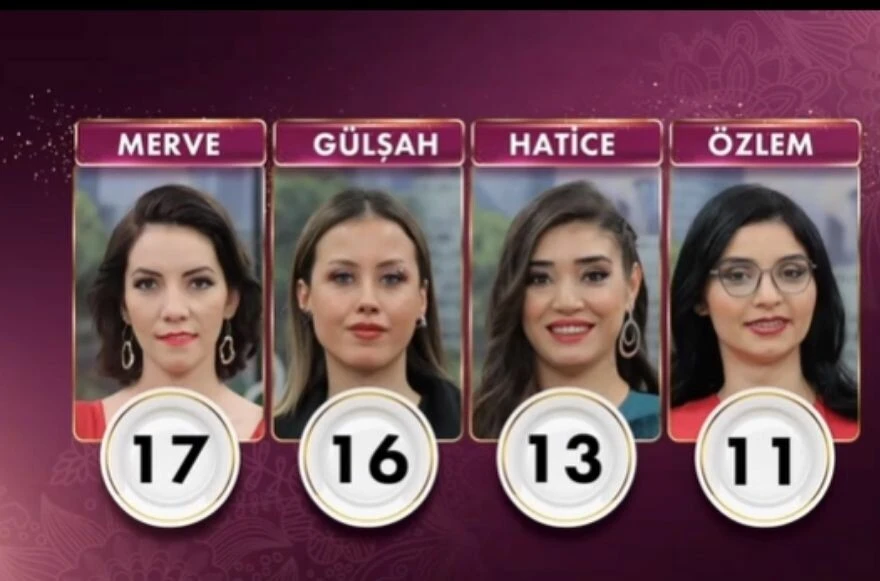 Gelinim Mutfakta toplam puan durumu! Gelinim Mutfakta bugün puan durumu!