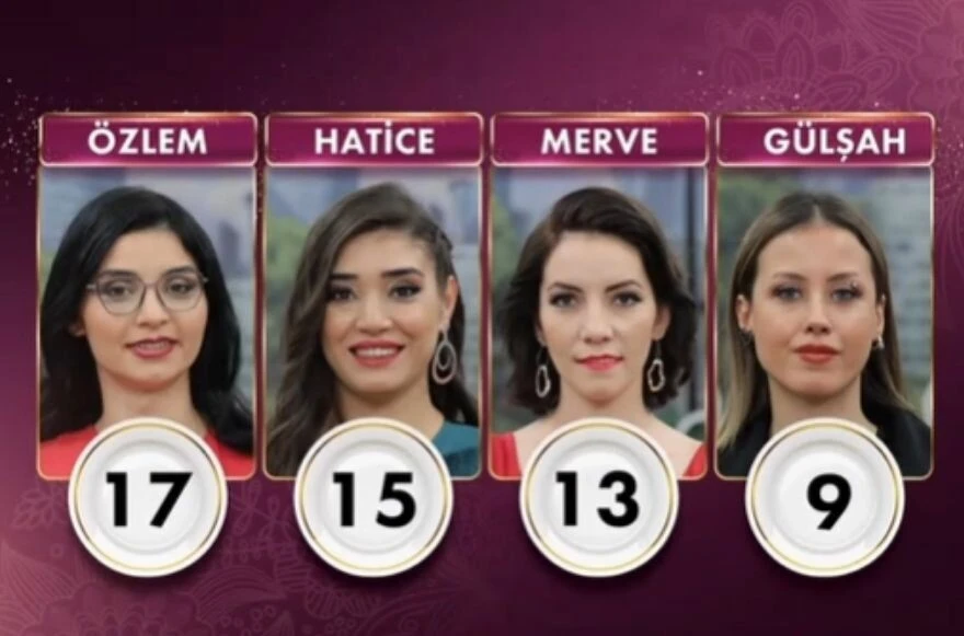 Gelinim Mutfakta toplam puan durumu! Gelinim Mutfakta bugün puan durumu!