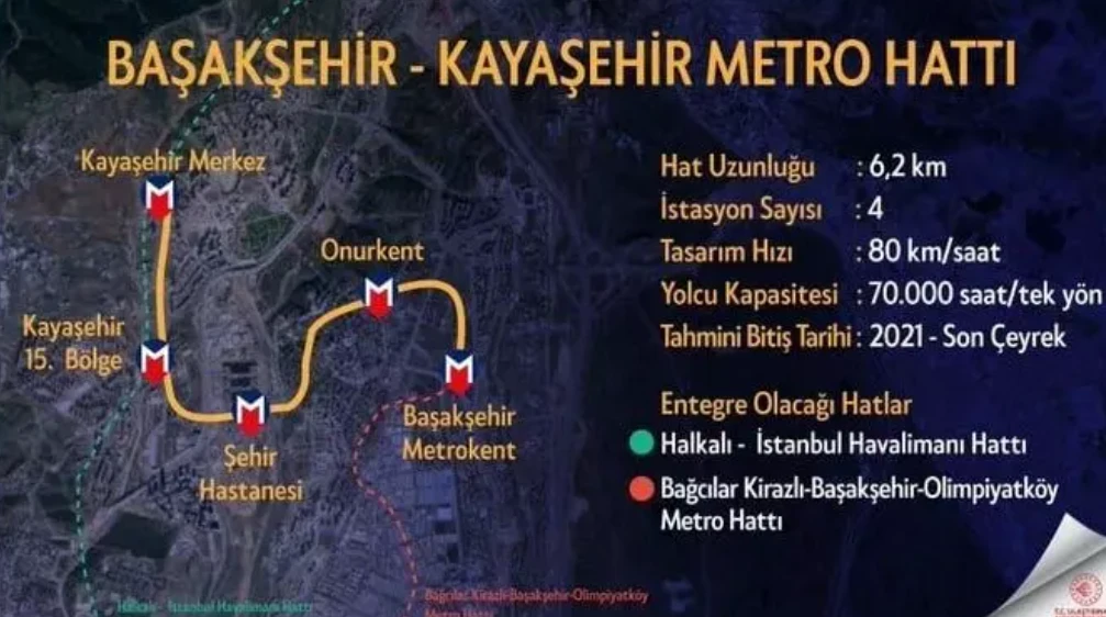 İstanbul'a yeni metro müjdesi! Başakşehir-Kayaşehir Metro Hattının açılışına günler kaldı