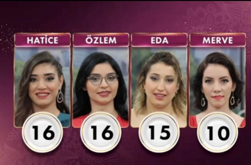 28 Mart Gelinim Mutfakta kim birinci oldu? Gelinim Mutfakta bugün kim birinci oldu? Gelinim Mutfakta ne kadar?