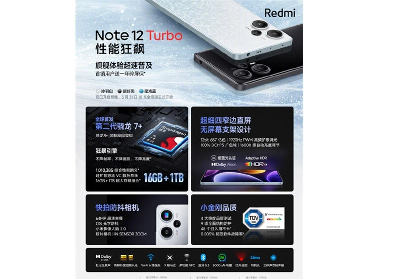 Xiaomi bombayı patlattı: Redmi Note 12 Turbo, uygun fiyatı ve üst düzey özellikleriyle tanıtıldı! İşte fiyatı